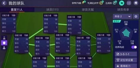 FIFA足球世界福格特玩法技巧大揭秘：后期制胜法宝，惊喜解锁高级战术攻略！