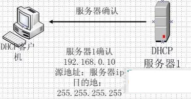 啊啊啊啊啊啊爽进度已更新至85%服务器已修复即将开放新地图