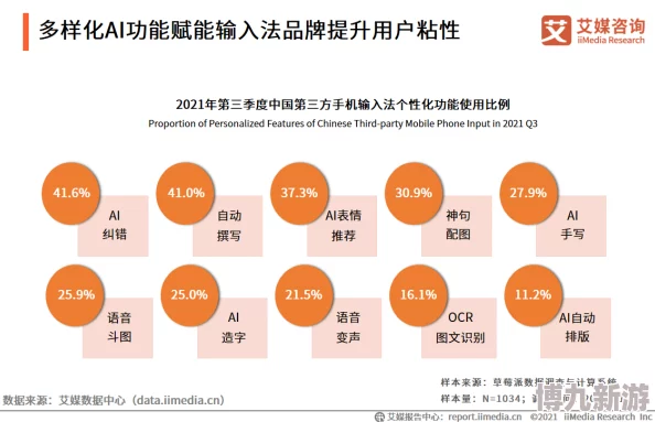 亚洲黄页业务拓展计划稳步推进