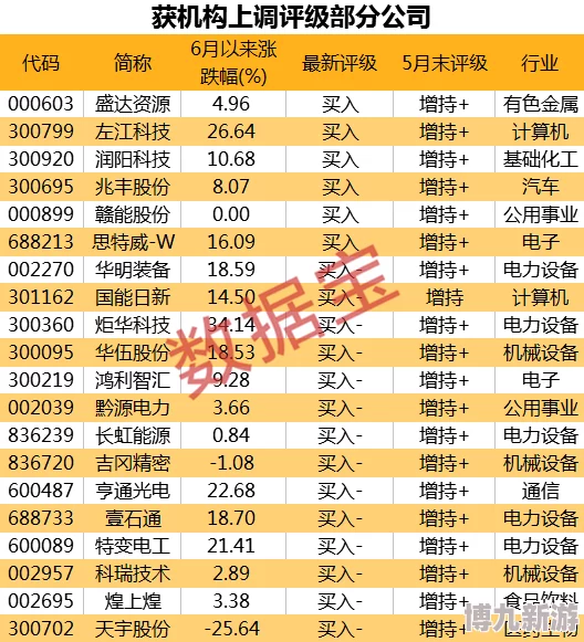 国产99热99研发取得重大突破性能提升显著即将进入测试阶段