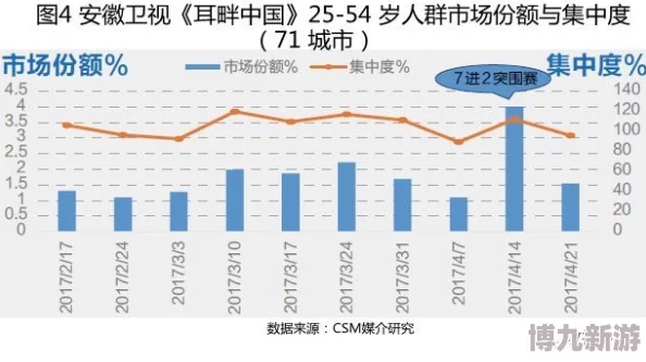 国产123区深入探秘其背后的文化内涵与发展历程