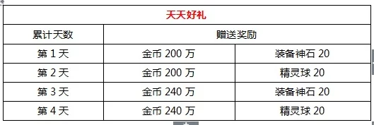 惊喜福利！渡劫手游APP充值全攻略：iOS&安卓快速充值教程，揭秘额外奖励秘籍！