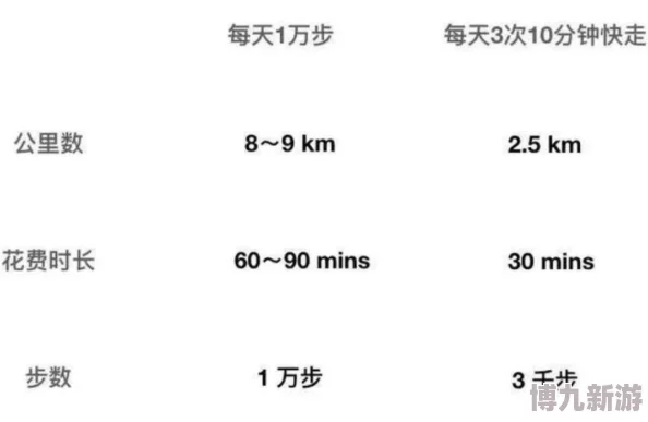 办公室做剧烈运动研究显示短时间高强度运动能显著提高工作效率和专注力