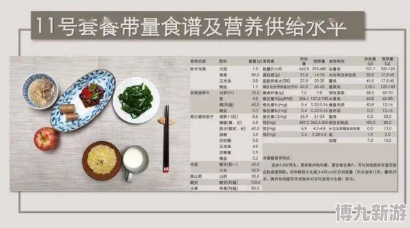 合不拢腿罐满浓精h近日一项研究显示，健康饮食对心理健康有显著影响