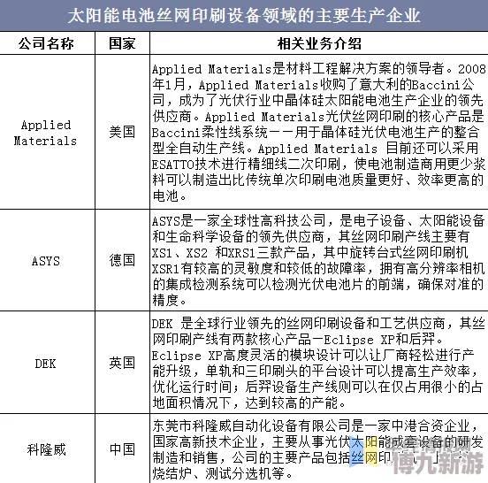 jpg印刷图库二区最新推出高质量环保印刷材料，助力可持续发展