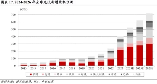 国产精品成研发进入最后测试阶段预计下月正式发布