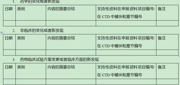 s12时间学派时间规划方法论研究取得新进展