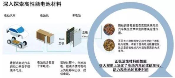 未来人生新手攻略：揭秘完成抱负的高效路径与必知注意事项！