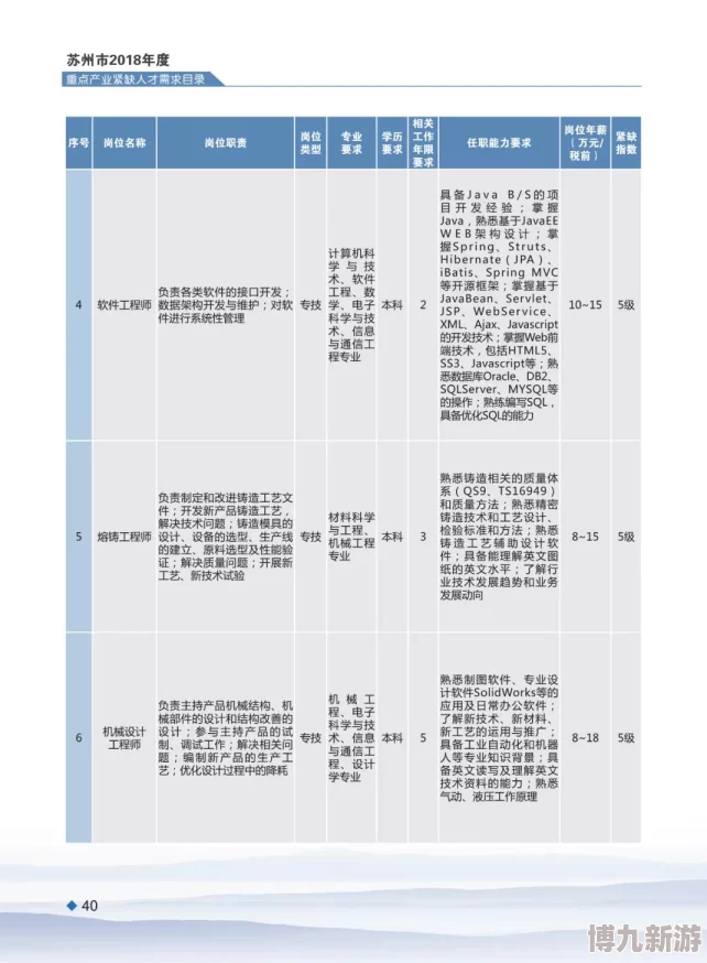 大团结全文目录据说当年印厂特别加班赶印以满足全国人民的需求