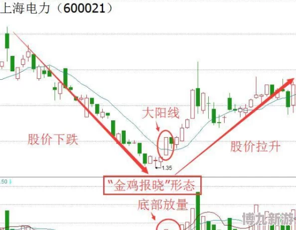 燕云十六声爆料：会心率与会意率差异详解及会心会意介绍