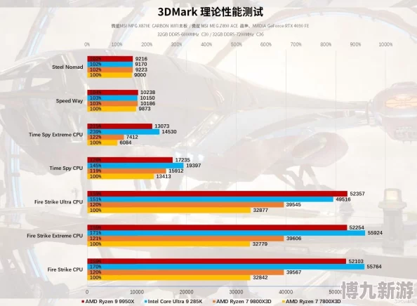 2024热门高达街机游戏排行榜及经典游戏爆料