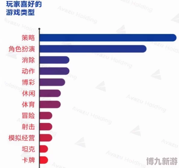 爆料！《文明6》中哪个战略资源对胜利至关重要？