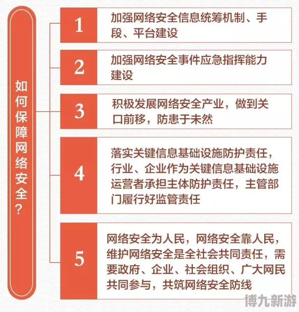 爆料！《文明6》中哪个战略资源对胜利至关重要？