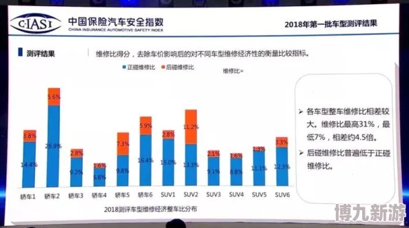 2024国精产品一二二线品质升级产能提升供应链优化