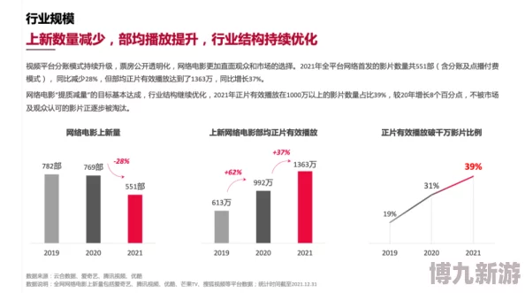 亚洲成av人影院服务器升级维护预计将于24小时内完成