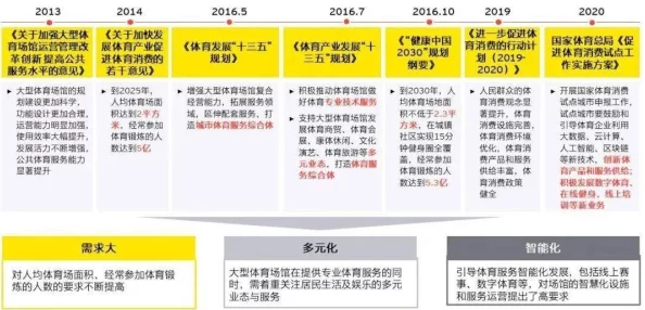 日本在线一区提供丰富多元的学习资源和文化内容助力用户拓展视野