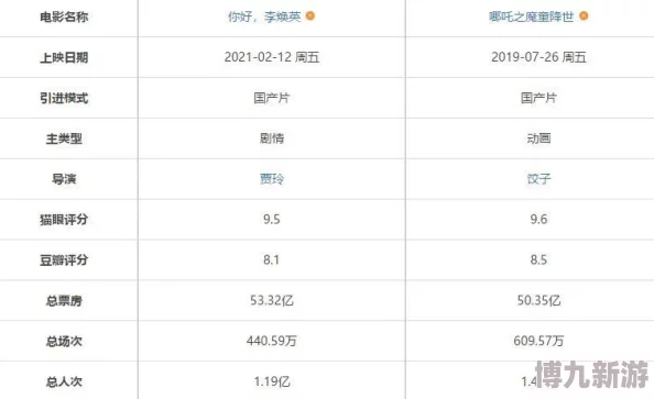 亚洲国产中文在线二区三区免高清资源持续更新每日新增数百部影片