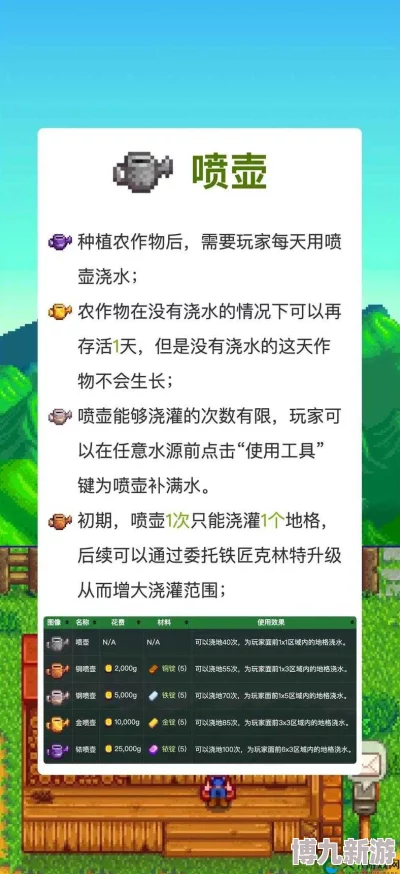 星露谷物语：揭秘25000G资产后蘑菇洞解锁全攻略及爆料