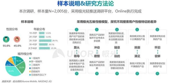 外卖GaysexChina外卖优化搜索结果提升用户体验