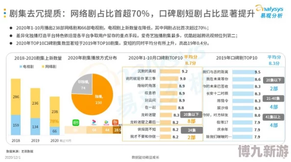 国产精品久久自在自2021平台升级维护优化用户体验及功能新增敬请期待