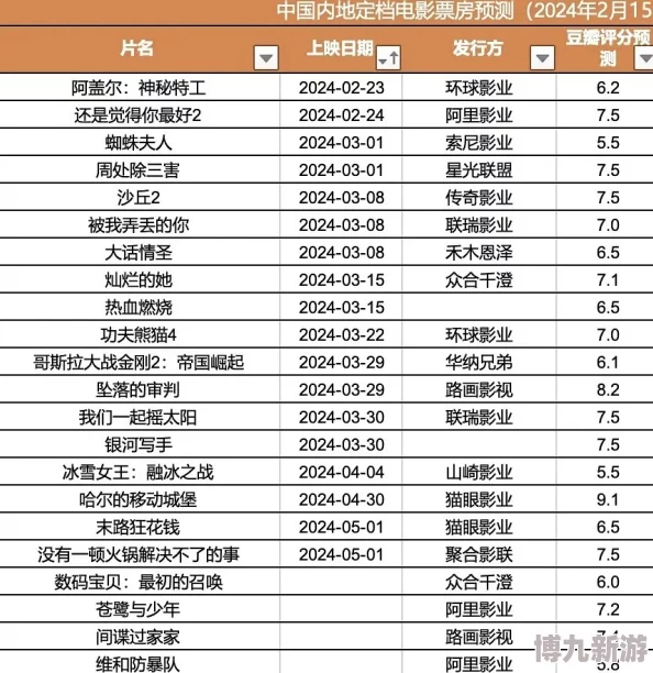 国产乱了真实在线观看大合集据说主演片酬创历史新高引发网友热议