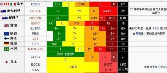 揭秘！我的球场游戏致胜战术：高效方法大公开及独家爆料解析