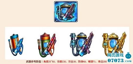 弹弹堂深度爆料：魔法坩埚VS六六神剑，哪款武器更胜一筹？