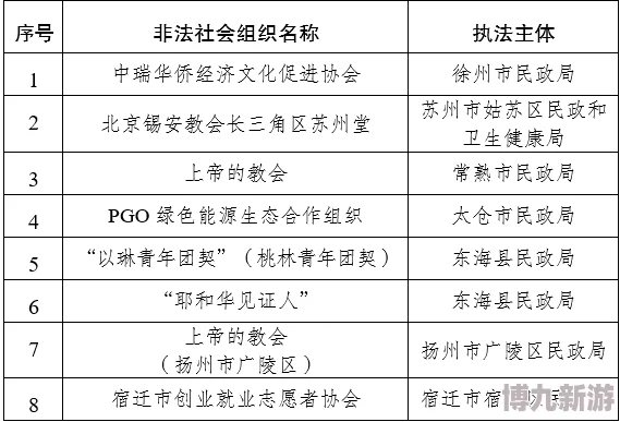 香蕉69精品视频在线观看涉嫌传播非法色情内容已被举报至相关部门