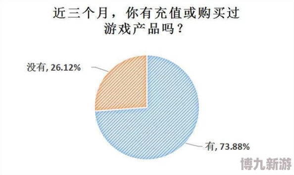 2000年后经典网络游戏大盘点，值得一玩的游戏下载介绍