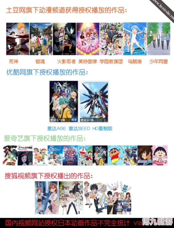 羞羞漫画网站免费提供未经授权的盗版漫画内容涉嫌侵犯版权