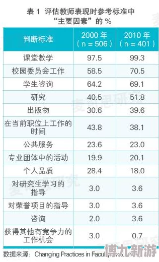 啪啪调教所据传内部设有神秘等级制度学员需完成特殊挑战才能晋级