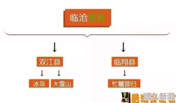 麻豆精产三产区区别各产区特色与最新产品线解析