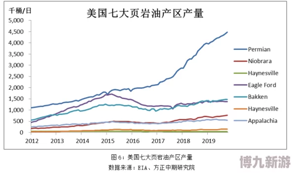 麻豆精产三产区区别各产区特色与最新产品线解析