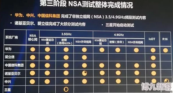 jzjzjz国产研发进入最终测试阶段预计下月正式发布