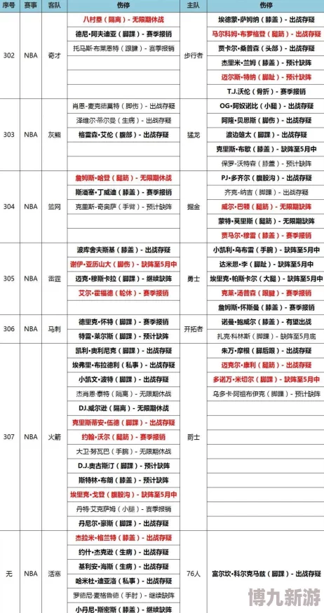 “恋与制作人七周年庆典爆料：睡眠陪伴系统12月6日正式上线”