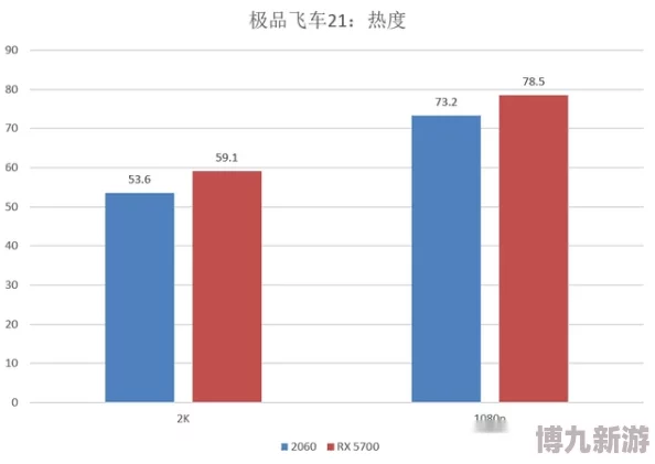 日韩精品一二三区画质清晰流畅内容丰富分类明确