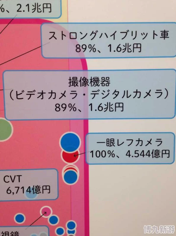 日本精品久久质量参差不齐售后难以保障令人失望