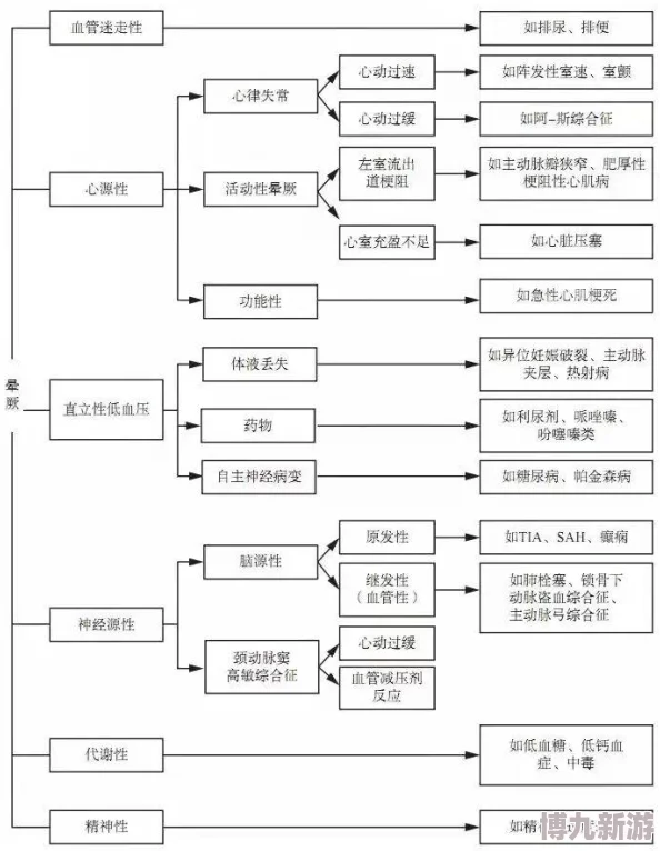 史小坑大侦探无所不能，独家揭秘：游戏规则背后的惊人秘密！