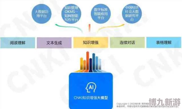 色视网内容审核机制及对用户创作的影响探索分析