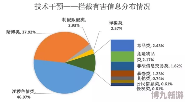 黄色片www内容涉及色情，可能包含非法或有害信息，浏览需谨慎，请遵守当地法律法规