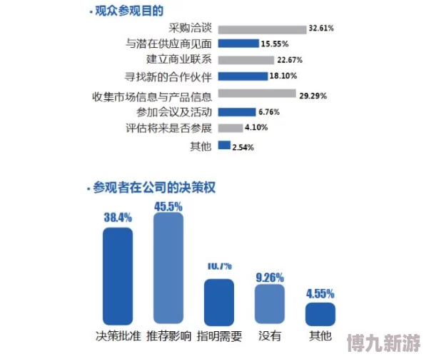 热色在线综合探索多元文化融合趋势及用户行为偏好分析