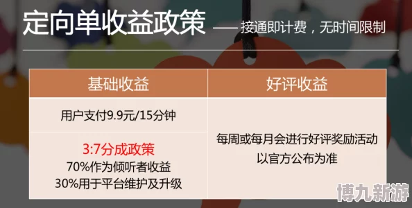 国产综合色在线视频播放线视内容低俗涉嫌违法传播有害信息平台监管缺失亟待加强