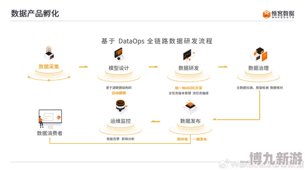 忘忧草在线资源平台内容合规性与资源获取方式的探讨分析