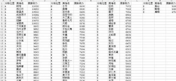 棕色尘埃2角色强度排行榜介绍2024：全面爆料及梯度分析