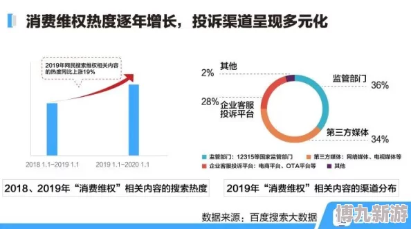 2020亚洲国产精品无码色已过时，搜索更安全的资源和信息