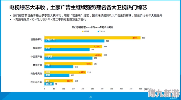 99这里只有国产精品免费视频反映了用户对高质量国产视频内容的需求及免费观看的期望