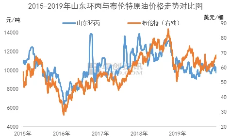 非常关系北南地缘政治经济文化交织影响下的合作与竞争态势探索