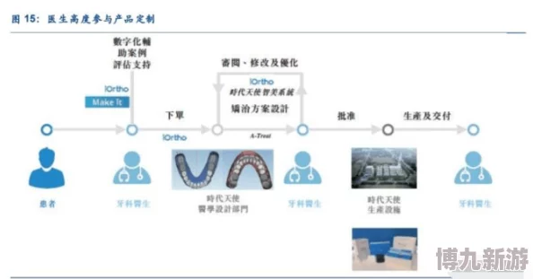 三谋双关左队伍深度解析：双关左强势玩法与攻略爆料