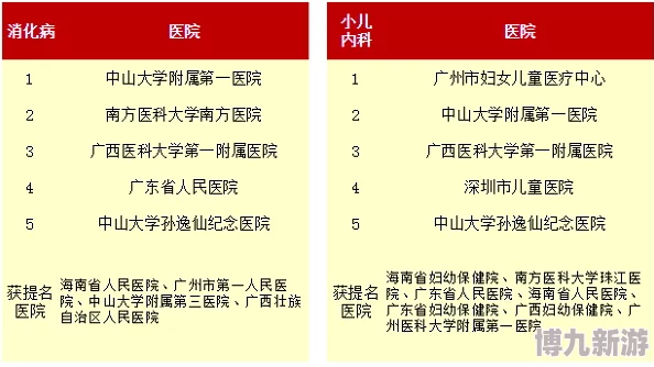 writeas生姜内容质量参差不齐，部分用户体验不佳，使用需谨慎