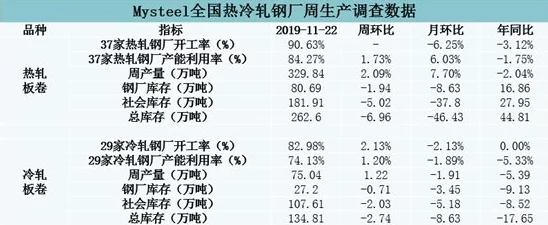 《燕云十六声》本周公布12月27日公测日期，清河区域迎来全面革新